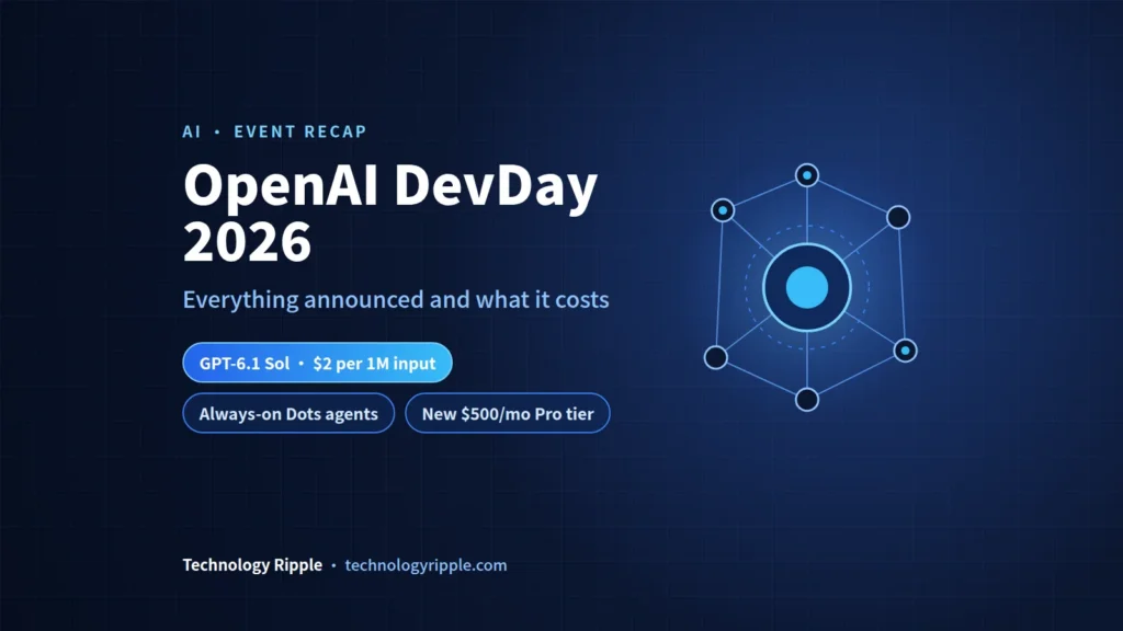OpenAI DevDay 2026: Everything Announced and What It Costs OpenAI DevDay 2026 featured illustration: GPT-6.1 Sol, Dots agents and Pro 500 plan