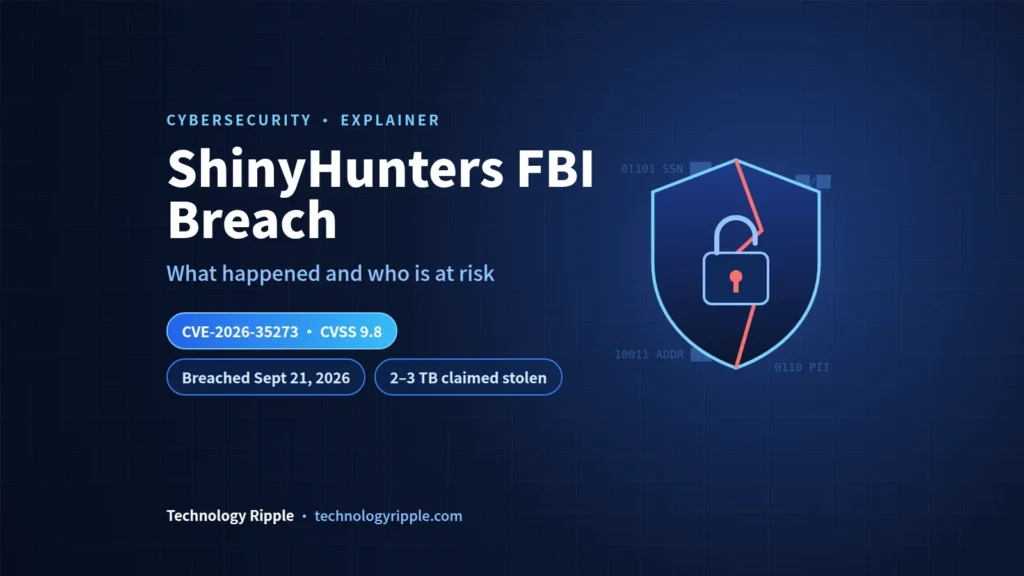 ShinyHunters FBI Breach: What Happened and Who’s at Risk ShinyHunters FBI breach illustration with cracked shield, padlock and CVE-2026-35273 facts