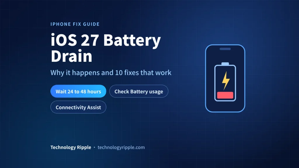 iOS 27 battery drain on an iPhone showing a low battery and the Settings Battery screen