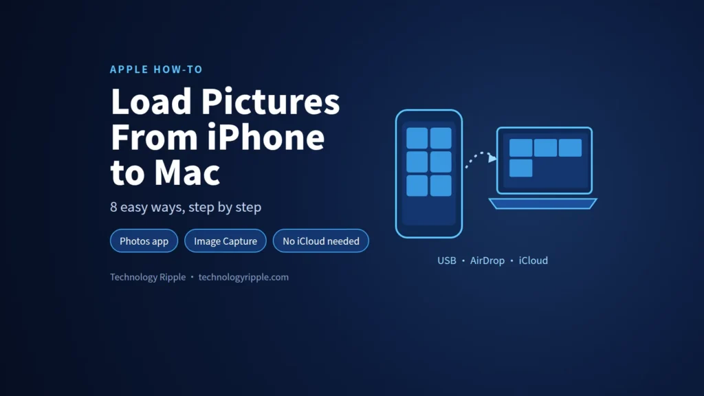 How to Load Pictures From iPhone to Mac: 8 Easy Ways How to load pictures from iPhone to Mac illustration: photos moving from an iPhone to a MacBook via USB, AirDrop or iCloud